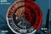 Mandatory tenders welcomed by pensions industry
