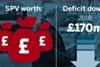 Kingfisher stats graphic