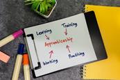 Apprenticeship