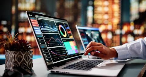 Dashboard, laptop, charts, analysis
