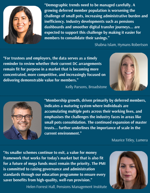DC consolidation quotes