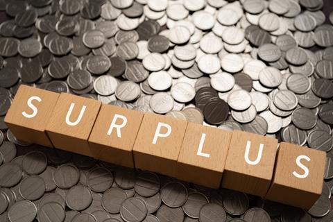Surplus