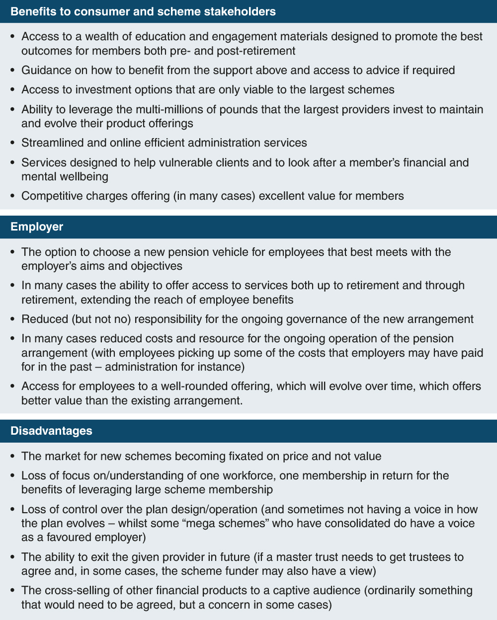 Pros and Cons of Consolidation